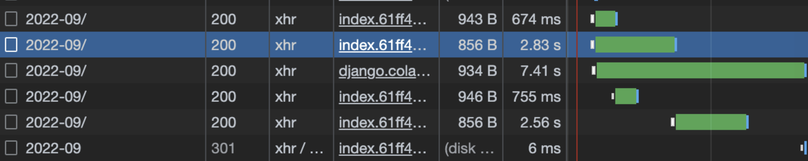 Legacy API Response Time