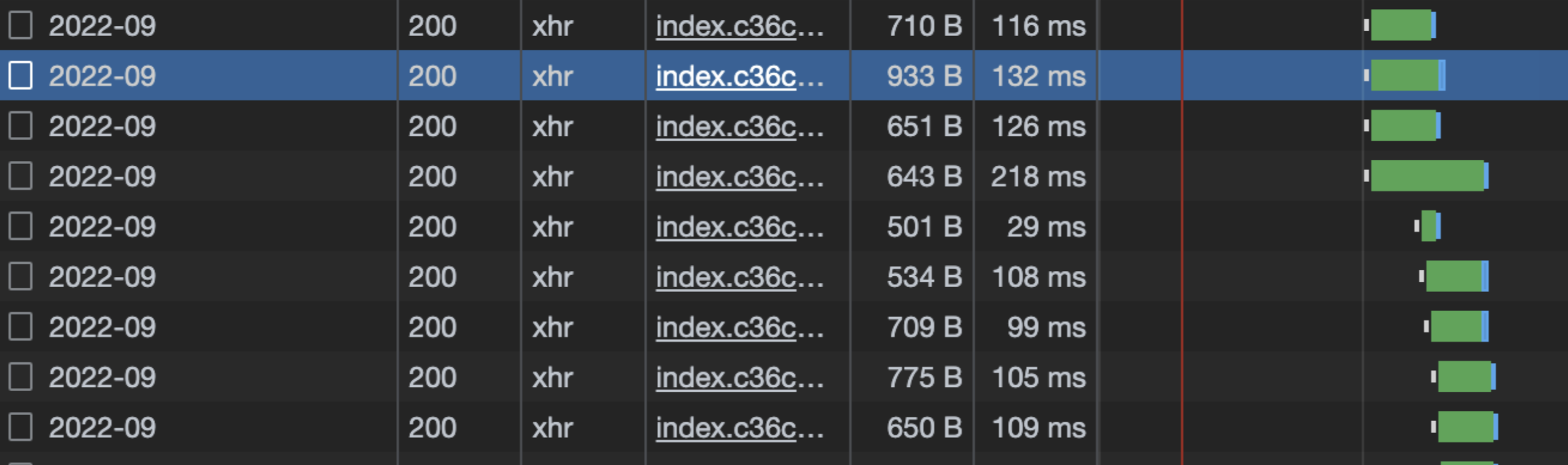 Optimized API Response Time